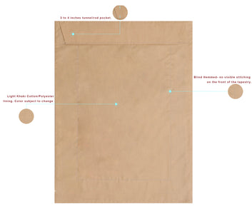 Travail de la Laine French Tapestry